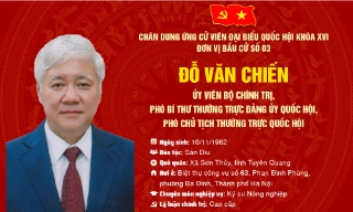 Chương trình hành động của ông Đỗ Văn Chiến, ứng cử viên đại biểu Quốc hội khóa XVI, đơn vị bầu cử số 3, tỉnh Bắc Ninh
